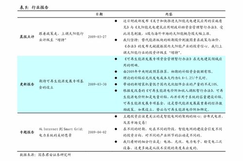 鯤鵬展翅，生態繁榮 華泰證券計算機軟硬件行業分析——聚焦鯤鵬生態長期前景與輔助設備批發機遇